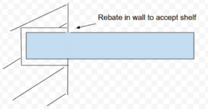 Rebate in wall for shelf