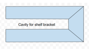 Cavity for shelf bracket